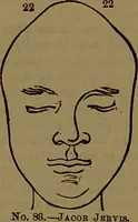 Picture 52 of 64 from Fowler's New illustrated self-instructor in phrenology and physiology : with over one hundred engravings, together with the chart and character of ... as marked by ... / by Lorenzo N. Fowler. (1893), leaf 143