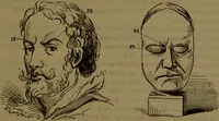 An illustration from Fowler's New illustrated self-instructor in phrenology and physiology : with over one hundred engravings, together with the chart and character of ... as marked by ... / by Lorenzo N. Fowler. (1893)