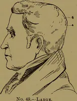 An illustration from Fowler's New illustrated self-instructor in phrenology and physiology : with over one hundred engravings, together with the chart and character of ... as marked by ... / by Lorenzo N. Fowler. (1895)