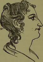 An illustration from A new illustrated hand-book of phrenology, physiology and physiognomy / by R.B.D. Wells. (1870)