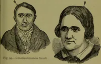 An illustration from A new illustrated hand-book of phrenology, physiology and physiognomy / by R.B.D. Wells. (1870)