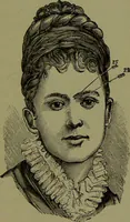 Picture 97 of 130 from A new illustrated hand-book of phrenology, physiology and physiognomy / by R.B.D. Wells. (1870), leaf 265