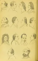 Picture 9 of 74 from Essays on physiognomy / translated from the German of John Caspar Lavater, by Thomas Holcroft. Also one hundred physiognomical rules, taken from a posthumous work of J. C. Lavater ; and a memoir of the author. (1880), leaf 238