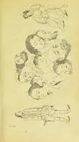 Picture 11 of 74 from Essays on physiognomy / translated from the German of John Caspar Lavater, by Thomas Holcroft. Also one hundred physiognomical rules, taken from a posthumous work of J. C. Lavater ; and a memoir of the author. (1880), leaf 263