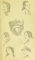 Picture 14 of 74 from Essays on physiognomy / translated from the German of John Caspar Lavater, by Thomas Holcroft. Also one hundred physiognomical rules, taken from a posthumous work of J. C. Lavater ; and a memoir of the author. (1880), leaf 269