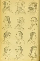 Picture 20 of 74 from Essays on physiognomy / translated from the German of John Caspar Lavater, by Thomas Holcroft. Also one hundred physiognomical rules, taken from a posthumous work of J. C. Lavater ; and a memoir of the author. (1880), leaf 288