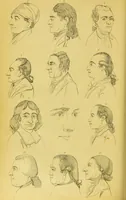 Picture 24 of 74 from Essays on physiognomy / translated from the German of John Caspar Lavater, by Thomas Holcroft. Also one hundred physiognomical rules, taken from a posthumous work of J. C. Lavater ; and a memoir of the author. (1880), leaf 300