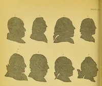 Picture 27 of 74 from Essays on physiognomy / translated from the German of John Caspar Lavater, by Thomas Holcroft. Also one hundred physiognomical rules, taken from a posthumous work of J. C. Lavater ; and a memoir of the author. (1880), leaf 376