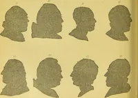 Picture 28 of 74 from Essays on physiognomy / translated from the German of John Caspar Lavater, by Thomas Holcroft. Also one hundred physiognomical rules, taken from a posthumous work of J. C. Lavater ; and a memoir of the author. (1880), leaf 376