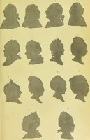 Picture 30 of 74 from Essays on physiognomy / translated from the German of John Caspar Lavater, by Thomas Holcroft. Also one hundred physiognomical rules, taken from a posthumous work of J. C. Lavater ; and a memoir of the author. (1880), leaf 385