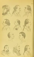 Picture 50 of 74 from Essays on physiognomy / translated from the German of John Caspar Lavater, by Thomas Holcroft. Also one hundred physiognomical rules, taken from a posthumous work of J. C. Lavater ; and a memoir of the author. (1880), leaf 504