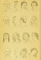 Picture 1 of 74 from Essays on physiognomy / translated from the German of John Caspar Lavater, by Thomas Holcroft. Also one hundred physiognomical rules, taken from a posthumous work of J. C. Lavater ; and a memoir of the author. (1880), leaf 6