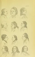 Picture 57 of 74 from Essays on physiognomy / translated from the German of John Caspar Lavater, by Thomas Holcroft. Also one hundred physiognomical rules, taken from a posthumous work of J. C. Lavater ; and a memoir of the author. (1880), leaf 669