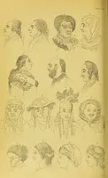 Picture 59 of 74 from Essays on physiognomy / translated from the German of John Caspar Lavater, by Thomas Holcroft. Also one hundred physiognomical rules, taken from a posthumous work of J. C. Lavater ; and a memoir of the author. (1880), leaf 678