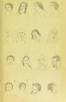 Picture 2 of 74 from Essays on physiognomy / translated from the German of John Caspar Lavater, by Thomas Holcroft. Also one hundred physiognomical rules, taken from a posthumous work of J. C. Lavater ; and a memoir of the author. (1880), leaf 7