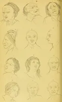 Picture 68 of 74 from Essays on physiognomy / translated from the German of John Caspar Lavater, by Thomas Holcroft. Also one hundred physiognomical rules, taken from a posthumous work of J. C. Lavater ; and a memoir of the author. (1880), leaf 718