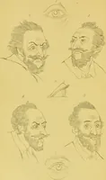 Picture 69 of 74 from Essays on physiognomy / translated from the German of John Caspar Lavater, by Thomas Holcroft. Also one hundred physiognomical rules, taken from a posthumous work of J. C. Lavater ; and a memoir of the author. (1880), leaf 722