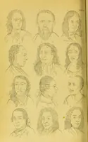 Picture 70 of 74 from Essays on physiognomy / translated from the German of John Caspar Lavater, by Thomas Holcroft. Also one hundred physiognomical rules, taken from a posthumous work of J. C. Lavater ; and a memoir of the author. (1880), leaf 724