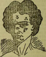 An illustration from [Aristotle's works.]. (1890)
