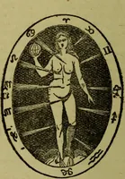 An illustration from [Aristotle's works.]. (1890)