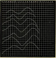 An illustration from Physico-physiological researches on the dynamics of magnetism, electricity, heat, light, crystallization, and chemism, in their relations to vital force / by Baron Charles Von Reichenbach; with the addition of a preface and critical notes by John Ashburner. (1850)