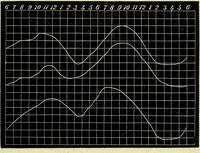 Picture 10 of 38 from Physico-physiological researches on the dynamics of magnetism, electricity, heat, light, crystallization, and chemism, in their relations to vital force / by Baron Charles Von Reichenbach; with the addition of a preface and critical notes by John Ashburner. (1850), leaf 293