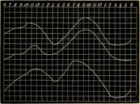 Picture 11 of 38 from Physico-physiological researches on the dynamics of magnetism, electricity, heat, light, crystallization, and chemism, in their relations to vital force / by Baron Charles Von Reichenbach; with the addition of a preface and critical notes by John Ashburner. (1850), leaf 293