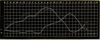 An illustration from Physico-physiological researches on the dynamics of magnetism, electricity, heat, light, crystallization, and chemism, in their relations to vital force / by Baron Charles Von Reichenbach; with the addition of a preface and critical notes by John Ashburner. (1850)