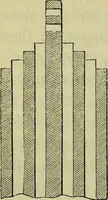 Picture 26 of 38 from Physico-physiological researches on the dynamics of magnetism, electricity, heat, light, crystallization, and chemism, in their relations to vital force / by Baron Charles Von Reichenbach; with the addition of a preface and critical notes by John Ashburner. (1850), leaf 392