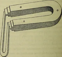 Picture 28 of 38 from Physico-physiological researches on the dynamics of magnetism, electricity, heat, light, crystallization, and chemism, in their relations to vital force / by Baron Charles Von Reichenbach; with the addition of a preface and critical notes by John Ashburner. (1850), leaf 404