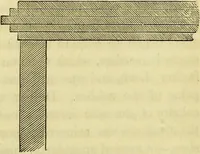 Picture 30 of 38 from Physico-physiological researches on the dynamics of magnetism, electricity, heat, light, crystallization, and chemism, in their relations to vital force / by Baron Charles Von Reichenbach; with the addition of a preface and critical notes by John Ashburner. (1850), leaf 459