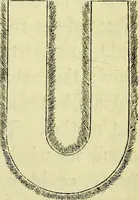 An illustration from Physico-physiological researches on the dynamics of magnetism, electricity, heat, light, crystallization, and chemism, in their relations to vital force / by Baron Charles Von Reichenbach; with the addition of a preface and critical notes by John Ashburner. (1850)