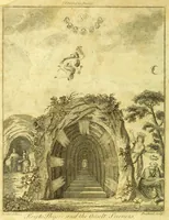 Picture 2 of 28 from A key to physic, and the occult sciences : opening to mental view, the system and order of the interior and exterior heavens; the analogy betwixt angels, and spirits of men; and the sympathy between celestial and terrestrial bodies, from whence is deduced an obvious discrimination of future events, in the motions and position of the luminaries, planets, and stars; the universal spirit and economy of nature, in the production of all things; the principles of etherial, and atmospherical influx, in constituting the proper recipient of life; the active and passive tinctures requisite in the generation of men and brutes; and the foundation and necessity of that invisible agitation of matter, which stimulates and impels every living creature in the act of begetting its like; the properties of vegetable, mineral and animal magnetism: the fundamental causes and qualities, visible or occult, of all diseases, both of mind and body, and the simple modes prescribed by nature for their prevention and cure : to which are added, lunar tables, calculated from sidereal motion; exhibiting upon the most simple, yet unerring construction, the actual moment of the crisis of every disease, and the consequent termination thereof, whether for life or death: the whole forming an interesting supplement to Culpeper's family physician, and display of the occult sciences ; published for the good of all / by E. Sibly. (1821), leaf 8