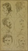 An illustration from Physiognomy; or, the corresponding analogy between the conformation of the features and the ruling passions of the mind / translated from the original work of J. C. Lavater by Samuel Shaw Esq. Editor of the Abridgement of Bruce's Travels. (1792)