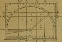 Picture 14 of 60 from Phrenology made practical and popularly explained / by Frederick Bridges. (1861), leaf 67