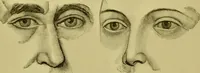 An illustration from A system of practical and scientific physiognomy, or, How to read faces : being a manual of instruction in the knowledge of the human physiognomy and organism, embracing the discoveries of located signs of character in the body and face, as shown by the five natural divisions of the countenance. Volume 2 / by Mary Olmstead Stanton. (1890)