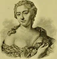 An illustration from A system of practical and scientific physiognomy, or, How to read faces : being a manual of instruction in the knowledge of the human physiognomy and organism, embracing the discoveries of located signs of character in the body and face, as shown by the five natural divisions of the countenance. Volume 2 / by Mary Olmstead Stanton. (1890)