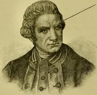 An illustration from A system of practical and scientific physiognomy, or, How to read faces : being a manual of instruction in the knowledge of the human physiognomy and organism, embracing the discoveries of located signs of character in the body and face, as shown by the five natural divisions of the countenance. Volume 2 / by Mary Olmstead Stanton. (1890)