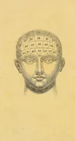 An illustration from Manual of phrenology : as an accompaniment to the phrenological bust. (1828)