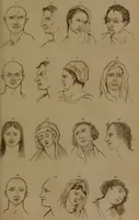 An illustration from Essays on physiognomy : designed to promote the knowledge and the love of mankind / written in the German language by John Caspar Lavater ; and translated into English by Thomas Holcroft ; to which are added one hundred physiognomonical rules, a posthumous work by Mr. Lavater and Memoirs of the life of the author compiled principally from The Life of Lavater, by G. Gessner. (1850)
