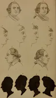 An illustration from Essays on physiognomy : designed to promote the knowledge and the love of mankind / written in the German language by John Caspar Lavater ; and translated into English by Thomas Holcroft ; to which are added one hundred physiognomonical rules, a posthumous work by Mr. Lavater and Memoirs of the life of the author compiled principally from The Life of Lavater, by G. Gessner. (1850)