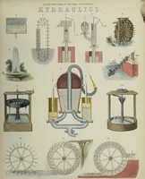 Picture 5 of 22 from [Diagrams of natural philosophy / James Reynolds]. (1850), leaf 39