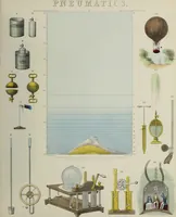 Picture 8 of 22 from [Diagrams of natural philosophy / James Reynolds]. (1850), leaf 41