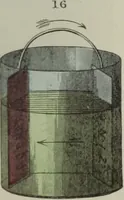 An illustration from [Diagrams of natural philosophy / James Reynolds]. (1850)