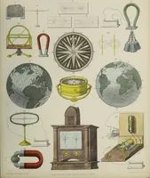 Picture 15 of 22 from [Diagrams of natural philosophy / James Reynolds]. (1850), leaf 49
