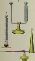 An illustration from [Diagrams of natural philosophy / James Reynolds]. (1850)