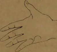 An illustration from L'art de connaître l'avenir par la chiromancie, les horoscopes, les divinations anciennes, le marc de café, etc. / Par Johannès Trismégiste [i.e. Lorambert]. Orné de 101 figures. (1843)