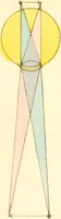 Picture 7 of 10 from A familiar treatise on the five senses : being an account of the conformation and functions of the eye, ear, nose, tongue, and skin ... / by Charles Bell. (1841), leaf 81