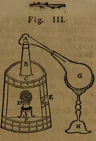 An illustration from Güldenes Kleinod, oder: Schatzkästlein / Aus dem Lateinischen, um seiner Unschätzbarkeit willen, ins Deutsche übersetzt von Fr. Basilio Valentino ... Zum erstenmale herausgegeben, nebst zwoen andern forne mit angedruckten seltenen Handschriften, von Jamimah kranhapuCH. (1782)