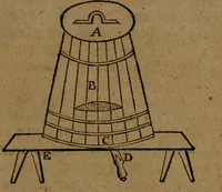 Picture 6 of 6 from Güldenes Kleinod, oder: Schatzkästlein / Aus dem Lateinischen, um seiner Unschätzbarkeit willen, ins Deutsche übersetzt von Fr. Basilio Valentino ... Zum erstenmale herausgegeben, nebst zwoen andern forne mit angedruckten seltenen Handschriften, von Jamimah kranhapuCH. (1782), leaf 127